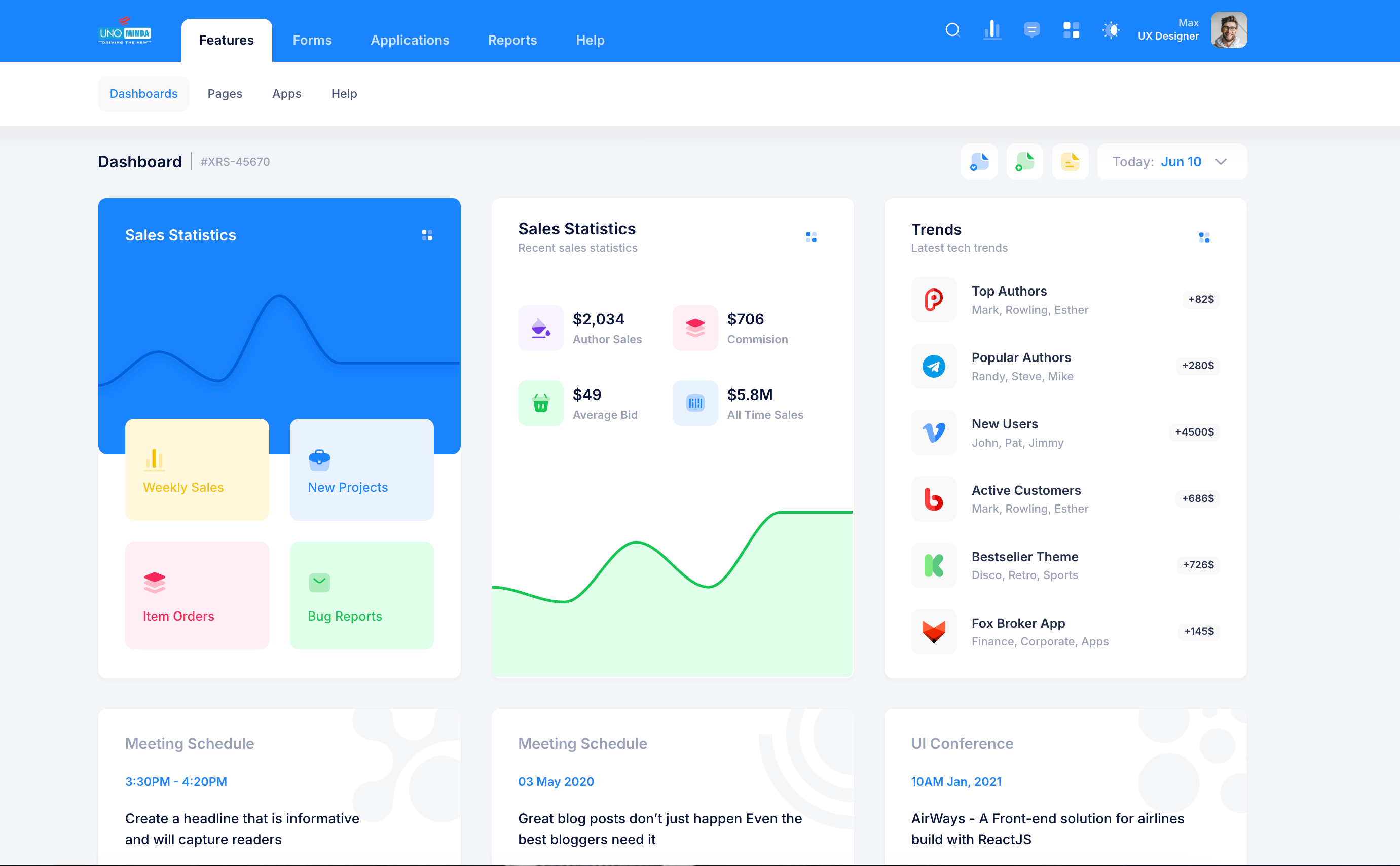 Unominda dashboard