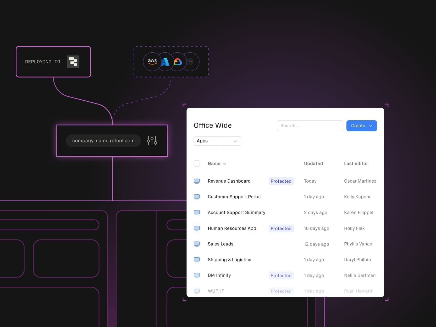 A screenshot showing a list of an organizations Retool apps